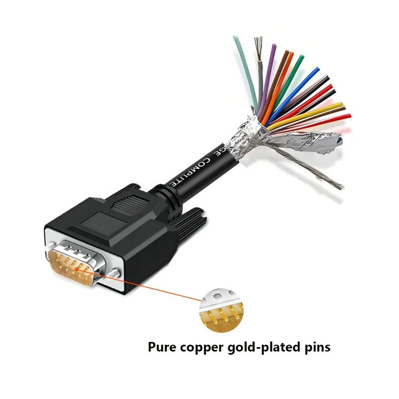 Willwewon 10Ft 24AWG VGA Male RS232 15Pin Serial Extension Cable, HDB15 3 Row 15-Pin Gold Plated Connector with Bare Wire End Cable - Image 2